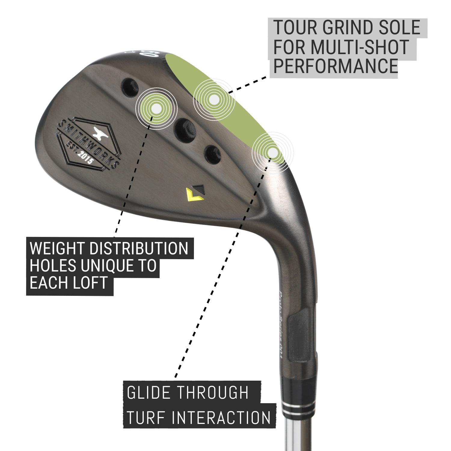 Das Bild zeigt die Toursohle der SmithWorks Wedges für optimalen Durchschwung