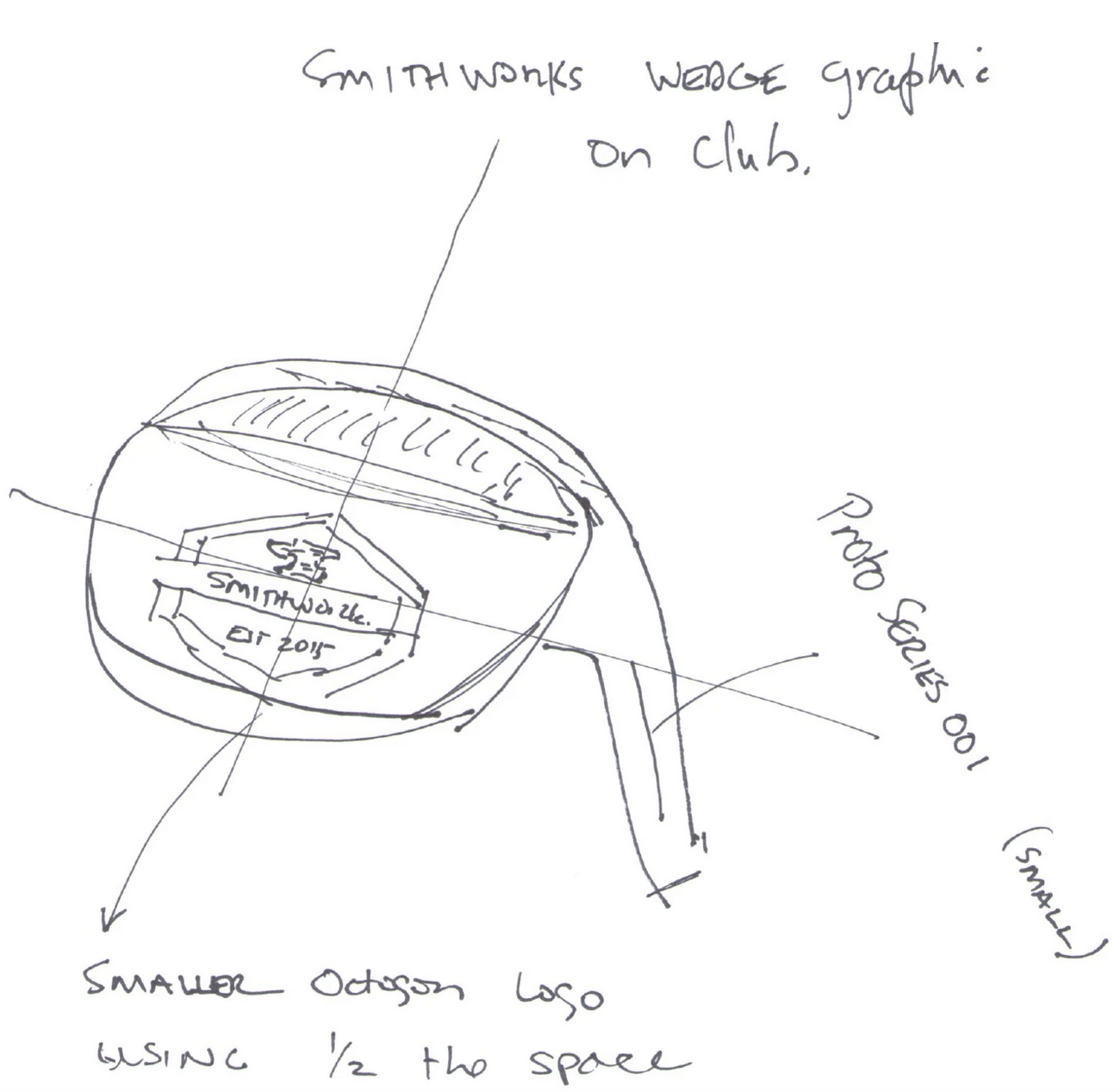 Das Bild zeigt den Entwurf der SmithWorks Wedges